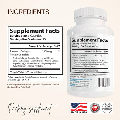Bottle of Happy Millions Collagen Complex supplement with capsules arranged in a clear container.