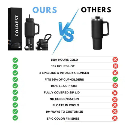 Coldest Limitless Ultra v8 15oz insulated tumbler with a sleek design, perfect for keeping drinks hot or cold.