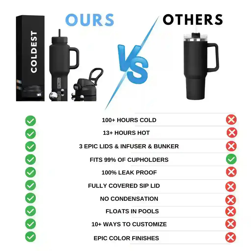 Coldest Limitless Ultra v8 24oz water bottle in black with a sleek design and leak-proof lid, ideal for staying hydrated on the go.