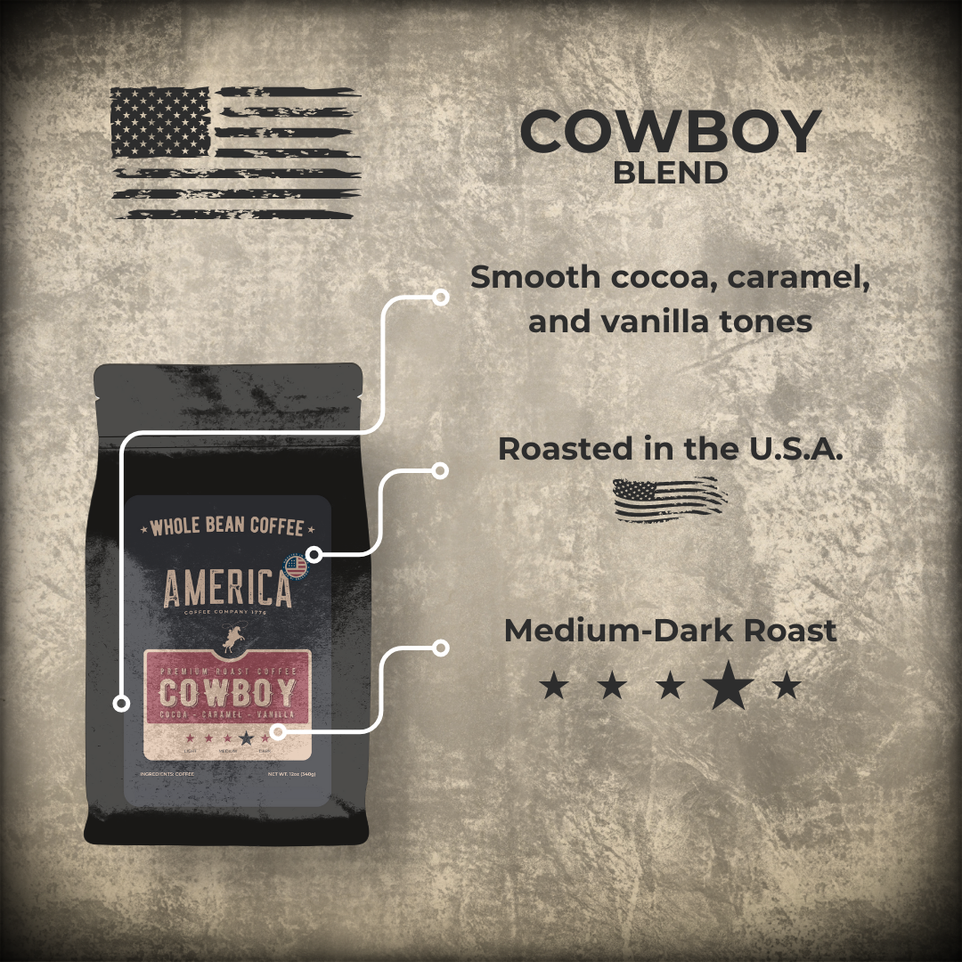 Image of Cowboy Blend coffee package from America Supply Company LLC, featuring branding and product label details.