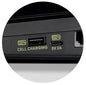 MedPat Solutions D520U full-featured landline console telephone with USB-A and USB-C charging ports, shown in a circular design.