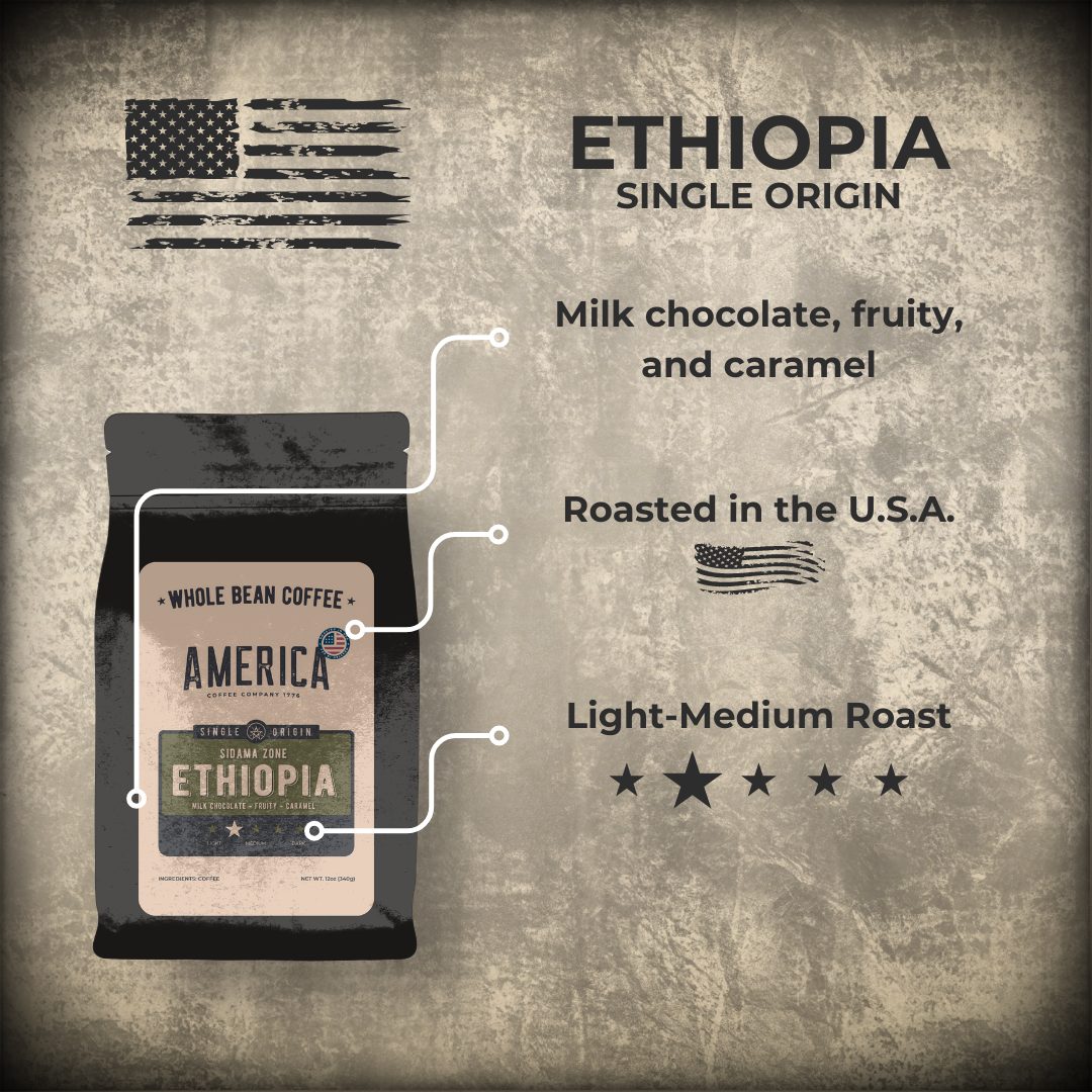 Ethiopia single origin natural coffee beans from America Supply Company LLC, showing roasted beans in a close-up shot.