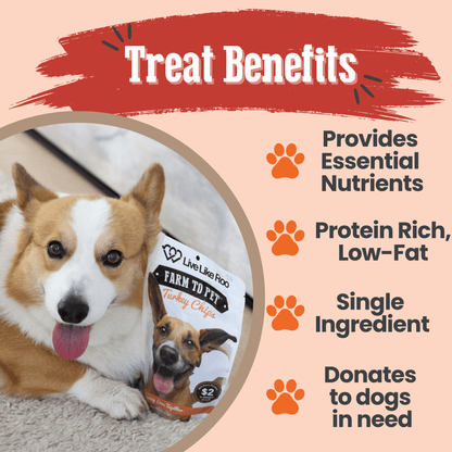 Farm to Pet Live Like Roo turkey chips for dogs, antibiotic-free dog treat with natural ingredients and wholesome benefits.