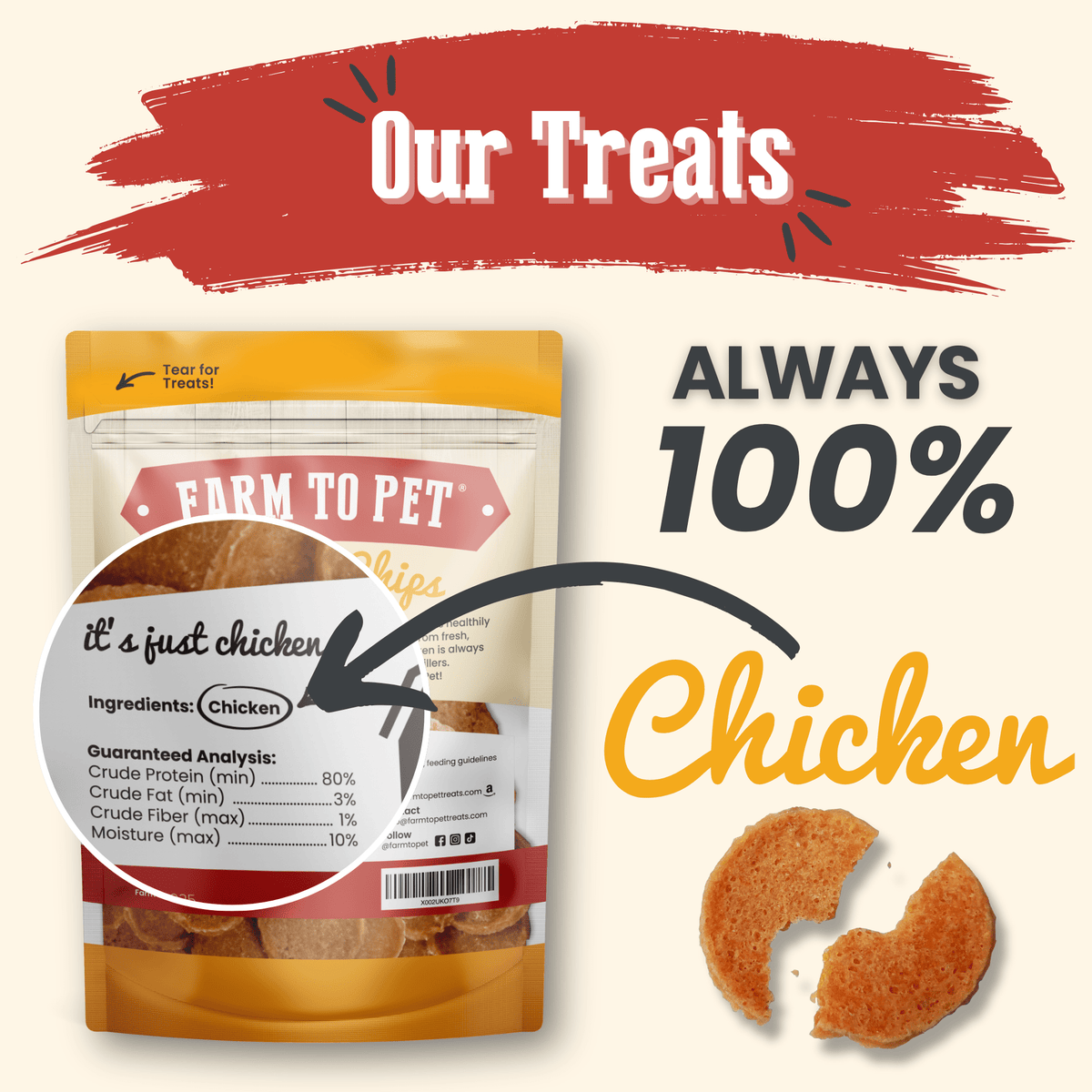 Farm To Pet chicken dog chip treats, all-natural, hormone-free single-ingredient chicken treats in a 4oz bag.
