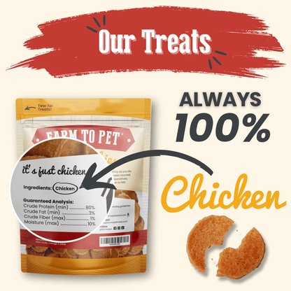 Farm to Pet chicken chips for dogs, all-natural single-ingredient dog treat chips in a 12oz bag, shown from the back.