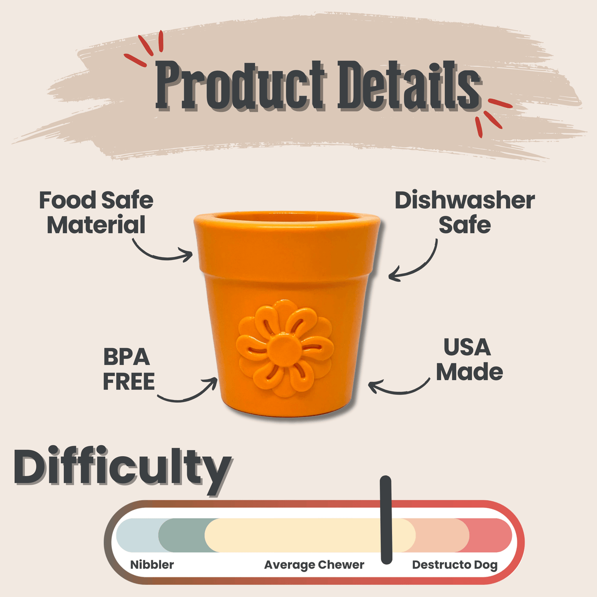 Farm To Pet treat dispenser in a vibrant orange flower pot design, perfect for dispensing dog treats during play and training.