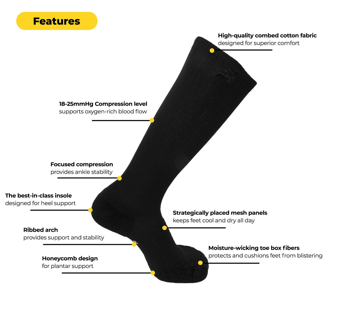 iReliev AMP ankle compression socks shown on a foot, designed to provide support and improve circulation during activity.
