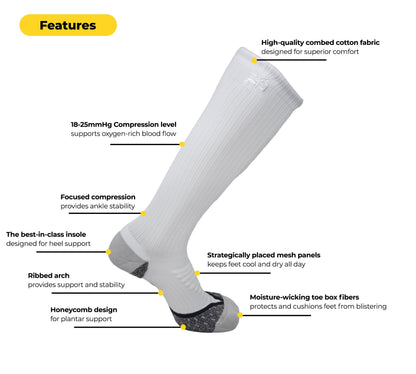 iReliev AMP ankle compression socks in white, designed for support and improved circulation, shown on a white background.