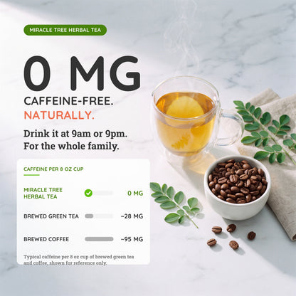 Organic Moringa Strawberry Herbal Tea by Miracle Tree, caffeine-free, with vibrant strawberry flavor and fresh herbal tea leaves.