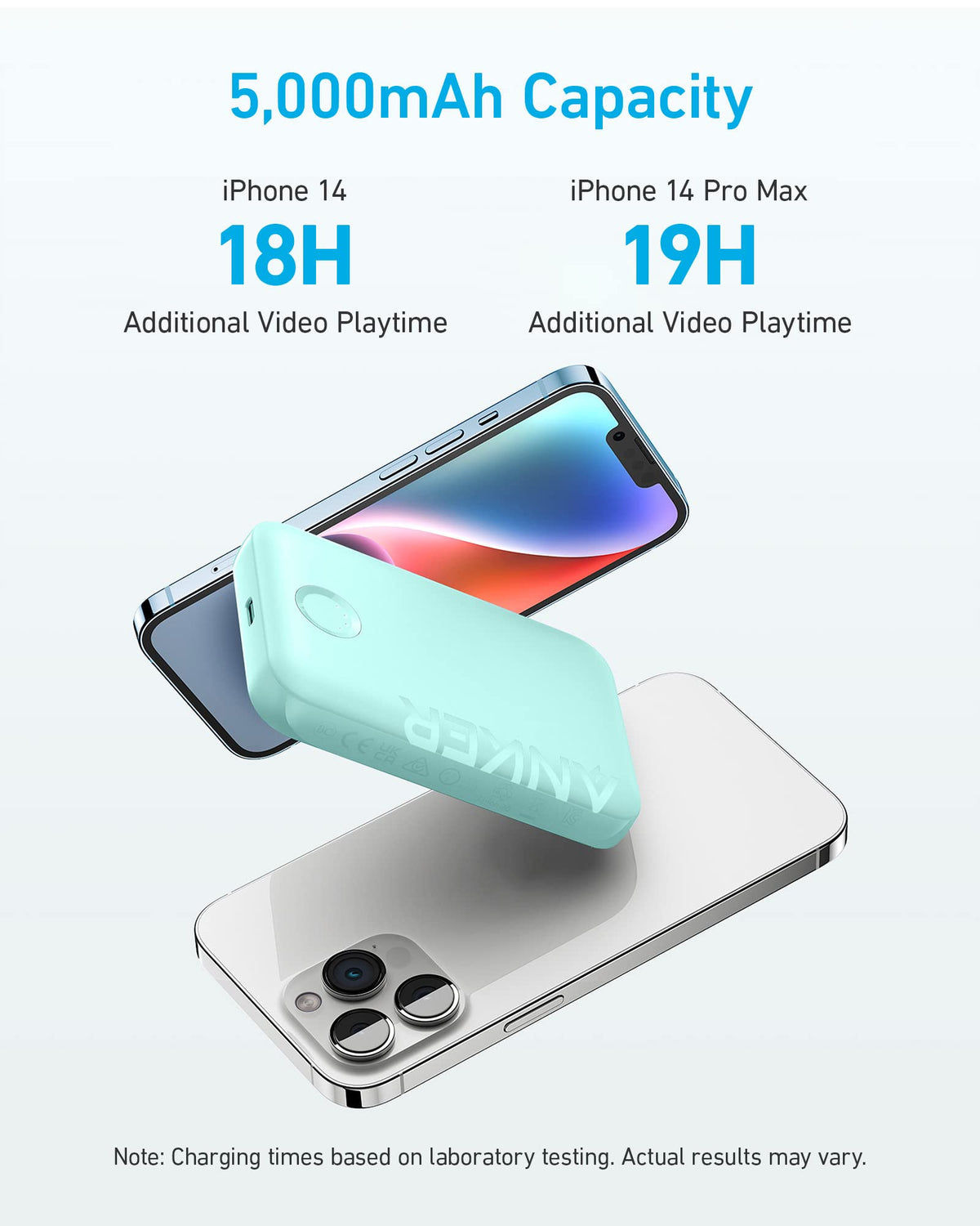 Anker 321 MagGo PowerCore Magnetic 5K portable battery charger with green exterior and magnetic attachment for smartphones.