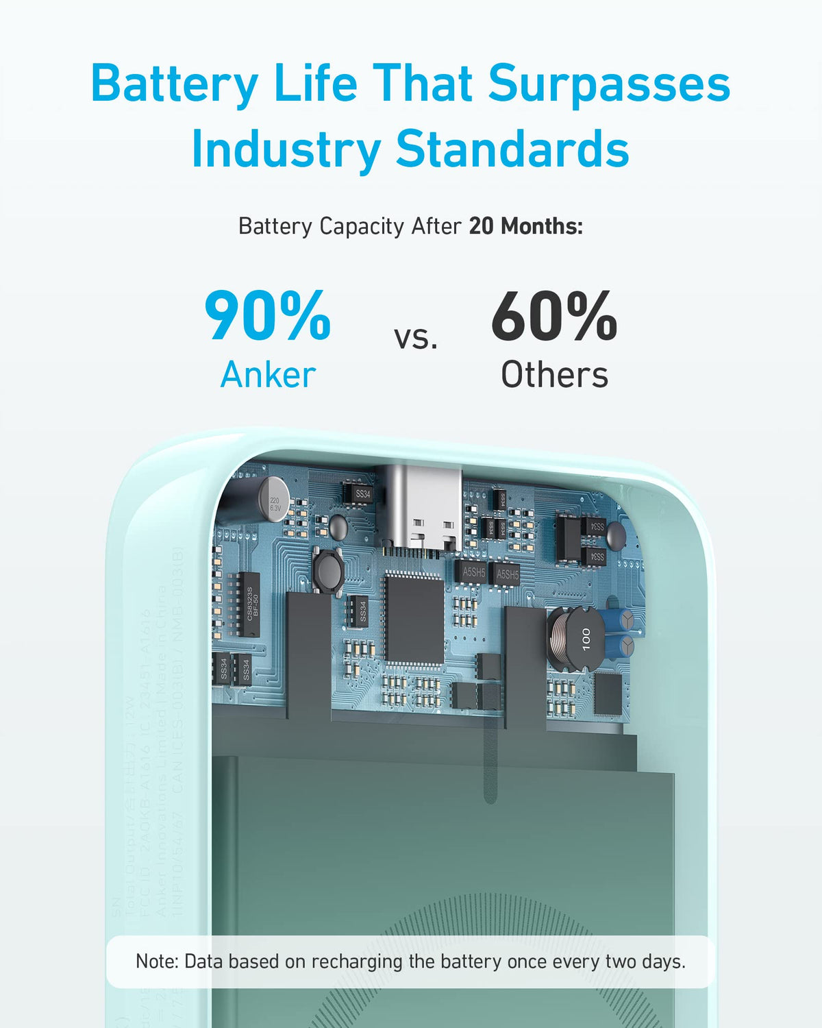 Anker MagGo Battery PowerCore Magnetic 5K in green, portable charging device with magnetic attachment for smartphones.