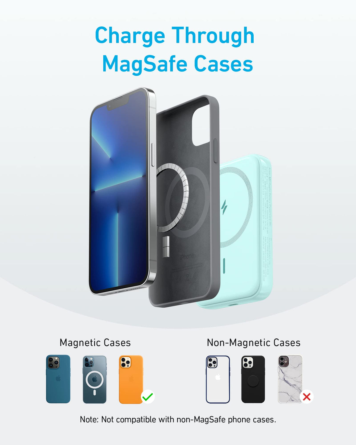 Anker MagGo PowerCore Magnetic 5K portable battery in green, designed for charging devices with magnetic attachment.