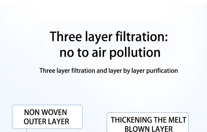 10-500Pcs Adults Mask Disposable individual Separate Package masque noir Anti-dust 3 Layer Ply Filter Black Mouth Face mask