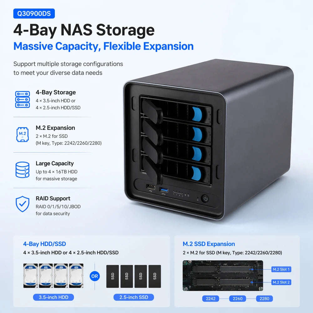 4 Bay NAS Fully Customizable Advanced Router Mini Server Barebone Desktop PC CPU Celeron I5-10210U 2x SSD 4x HDD 4x LAN
