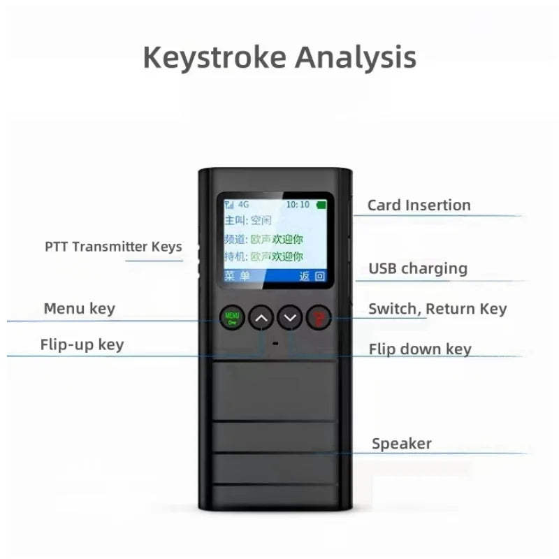 Global Android Wifi 2G/3G/4G Walkie Talkie with Sim Card Zello POC TYPE-C Charging Unlimited Phone Call for Radio