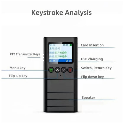 Global Android Wifi 2G/3G/4G Walkie Talkie with Sim Card Zello POC TYPE-C Charging Unlimited Phone Call for Radio