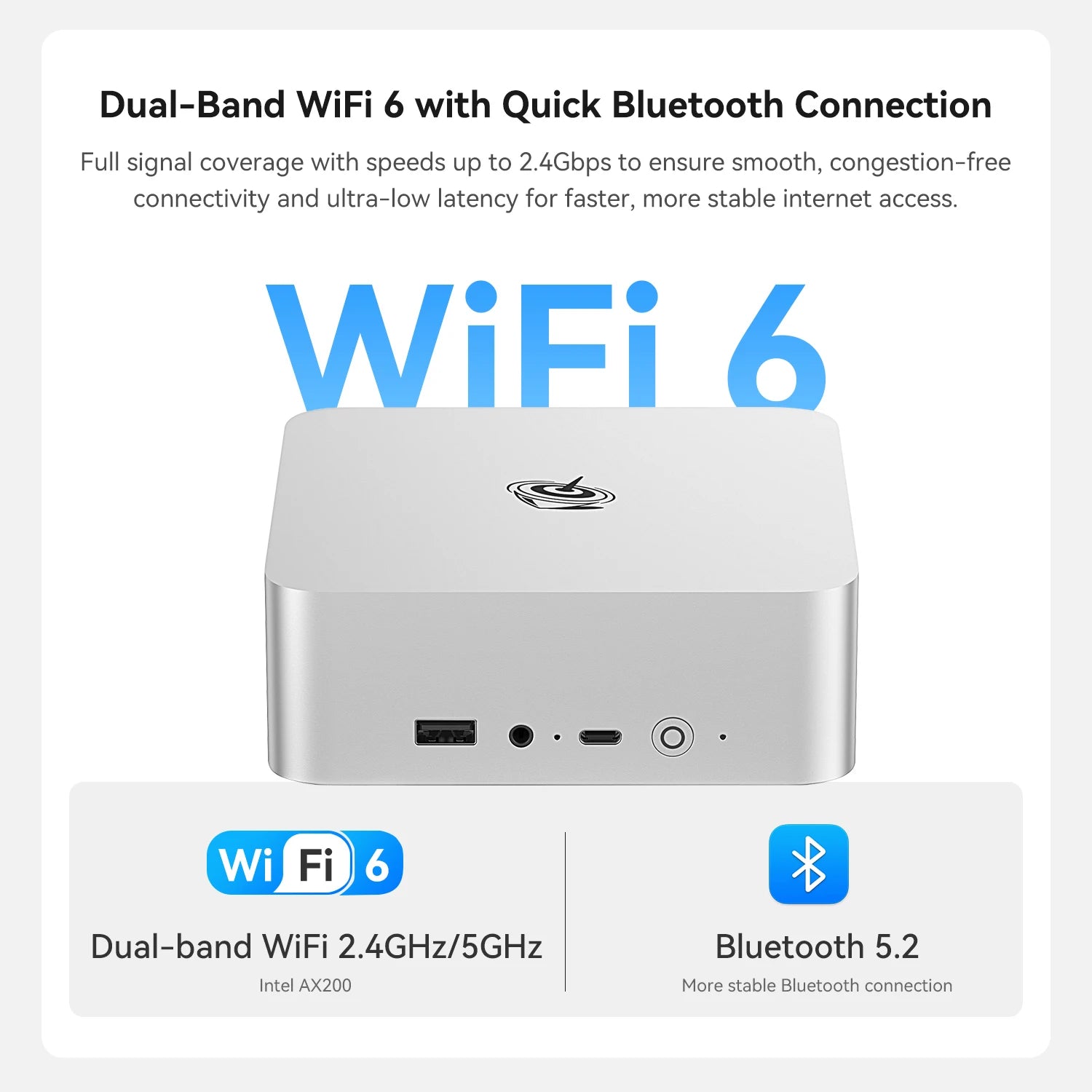 New EQI13 Pro Mini PC with Intel I7-13620H 32GB DDR4 RAM NVMe SSD Windows 11 1-Year Warranty for Office/Gaming/Multimedia Use
