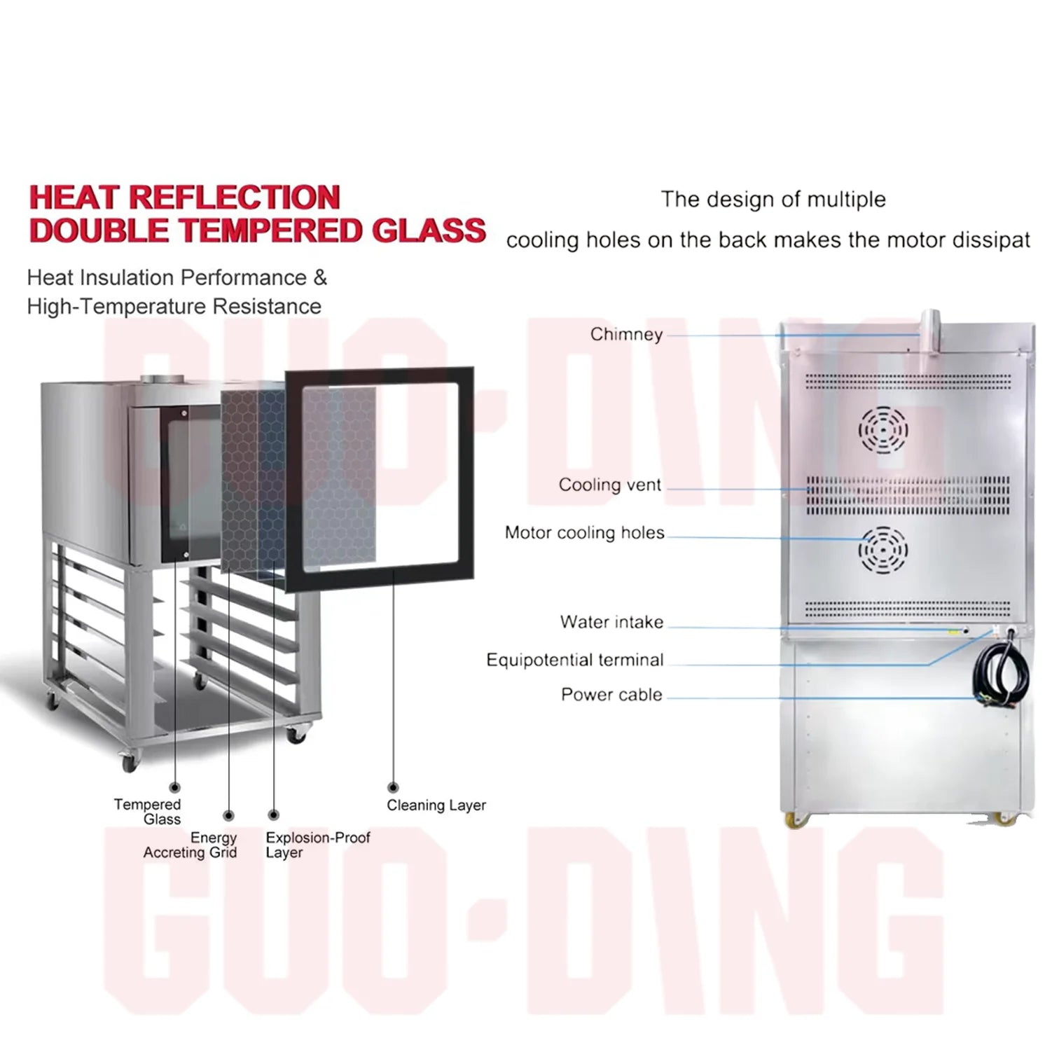 Buy CE ETL 5/10/12 Tray Convection Oven Hot Air Oven for Commercial Use with Steam Injection Function Combi Oven Steam Oven