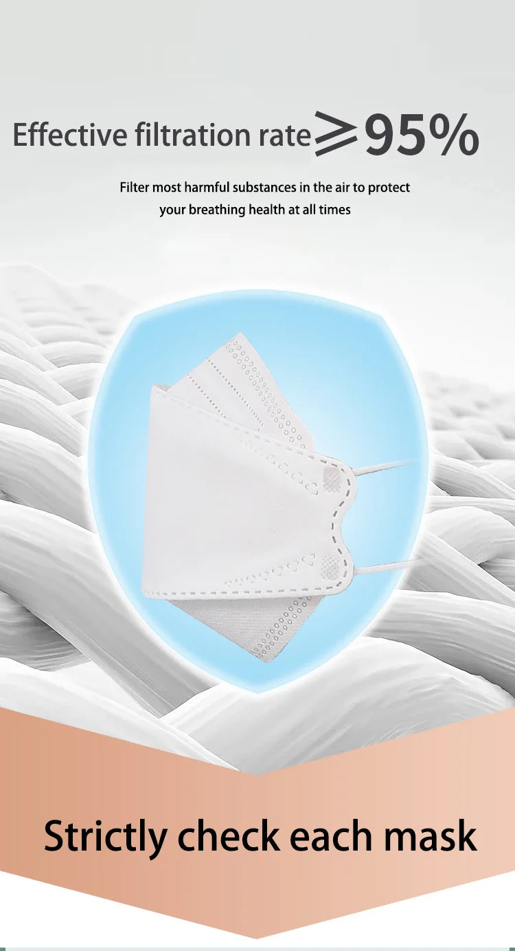 Fish Mask KN95 Mascarillas FPP2 Adult Morandi FFP2mask 4 Layer FFPP2 Approved Face Masks FFP2 Respirator Mouth Cover Masque FFP2