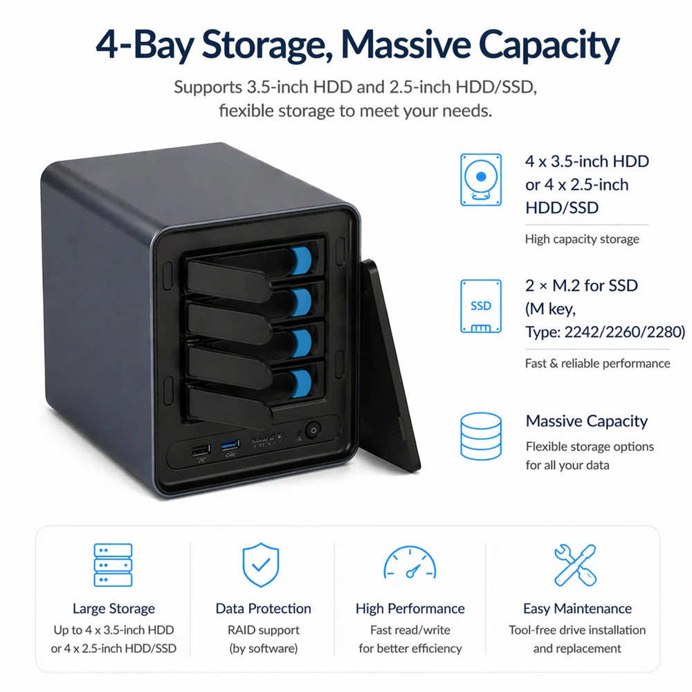 4 Bay NAS Fully Customizable Advanced Router Mini Server Barebone Desktop PC CPU Celeron I5-10210U 2x SSD 4x HDD 4x LAN