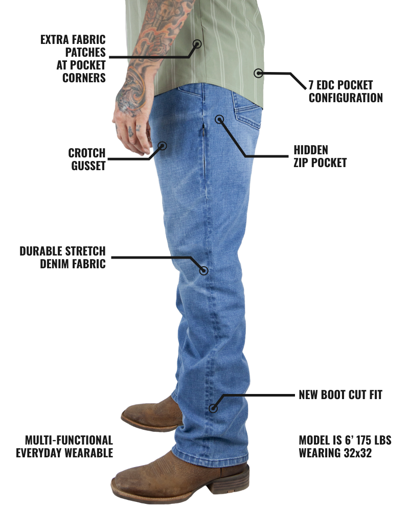 Off The Grid Surplus Hideout Denim Boot Cut pants in vintage wash, showcasing classic denim style and fit.
