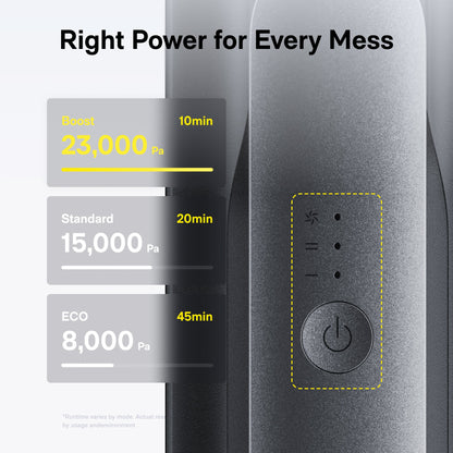 HOTO BlowVac™ Handheld Vacuum