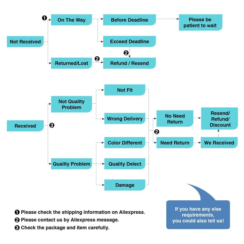 SanDisk super mini metal usb flash drive 64GB 32GB 16GB flash drive portable 128GB memory stick Pendrive Storage flash disk