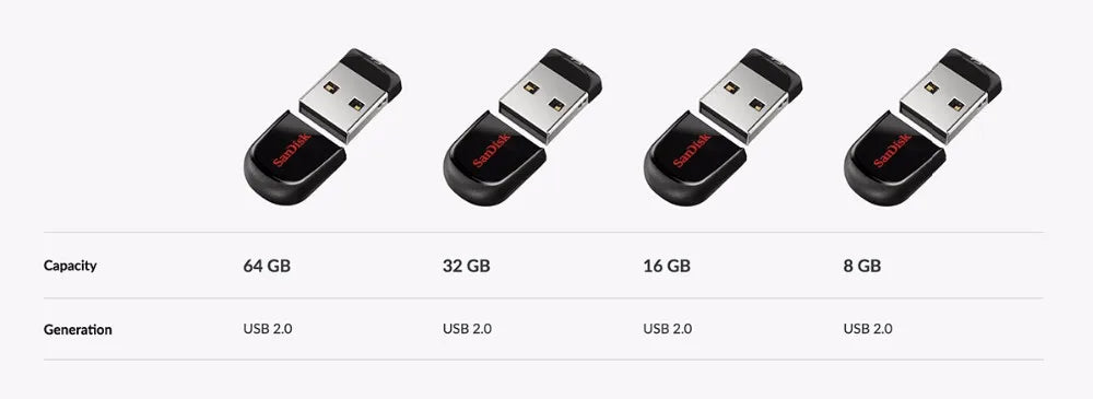 SanDisk super mini metal usb flash drive 64GB 32GB 16GB flash drive portable 128GB memory stick Pendrive Storage flash disk
