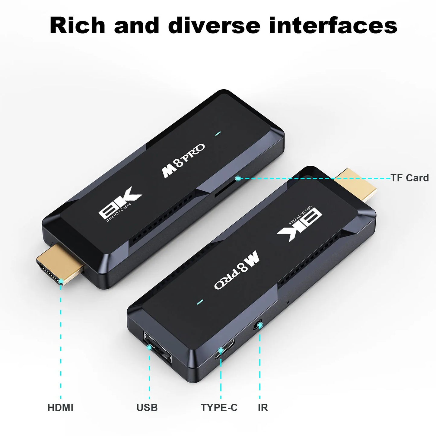 2025 M8 PRO Android 13 Allwinner H616 Quad Core 4K Smart TV Box with Dual-Band WiFi 2GB RAM 16GB ROM