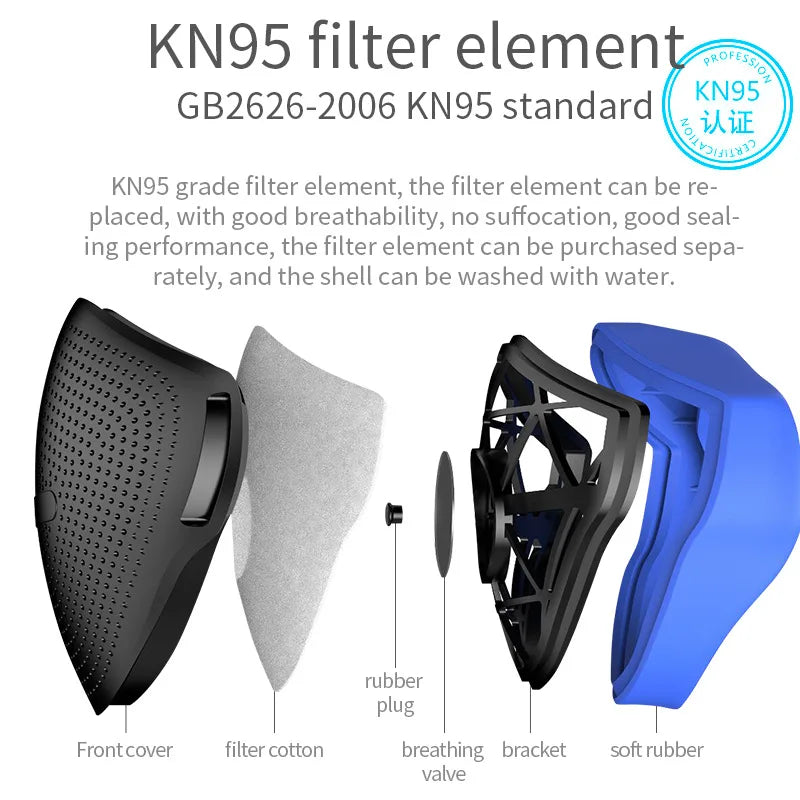KN95 Face Mask With Breathing Valve Dust Masks With Valved Face Mask Face Equivalent to FFP2 close to FFP3 PM046