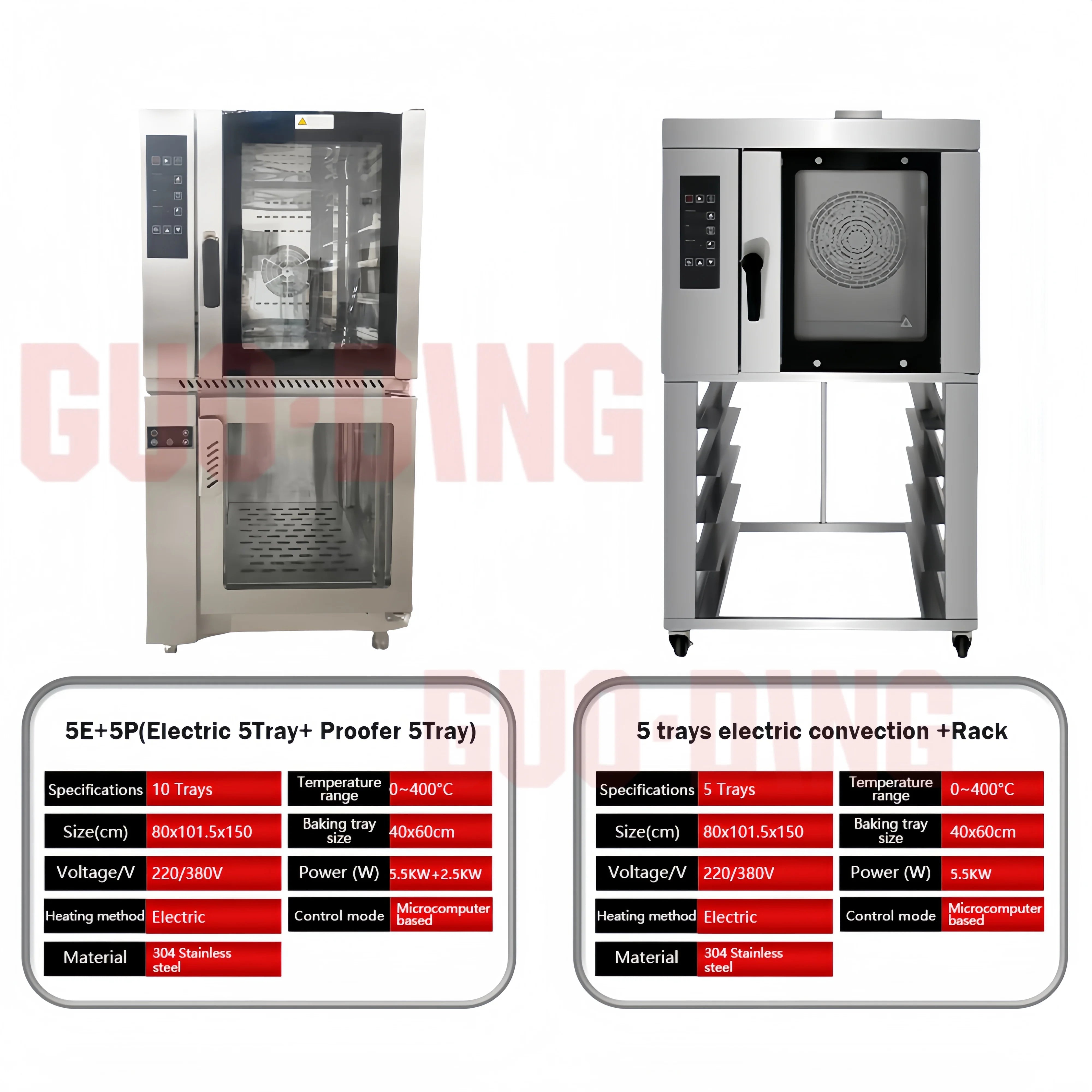 Buy CE ETL 5/10/12 Tray Convection Oven Hot Air Oven for Commercial Use with Steam Injection Function Combi Oven Steam Oven