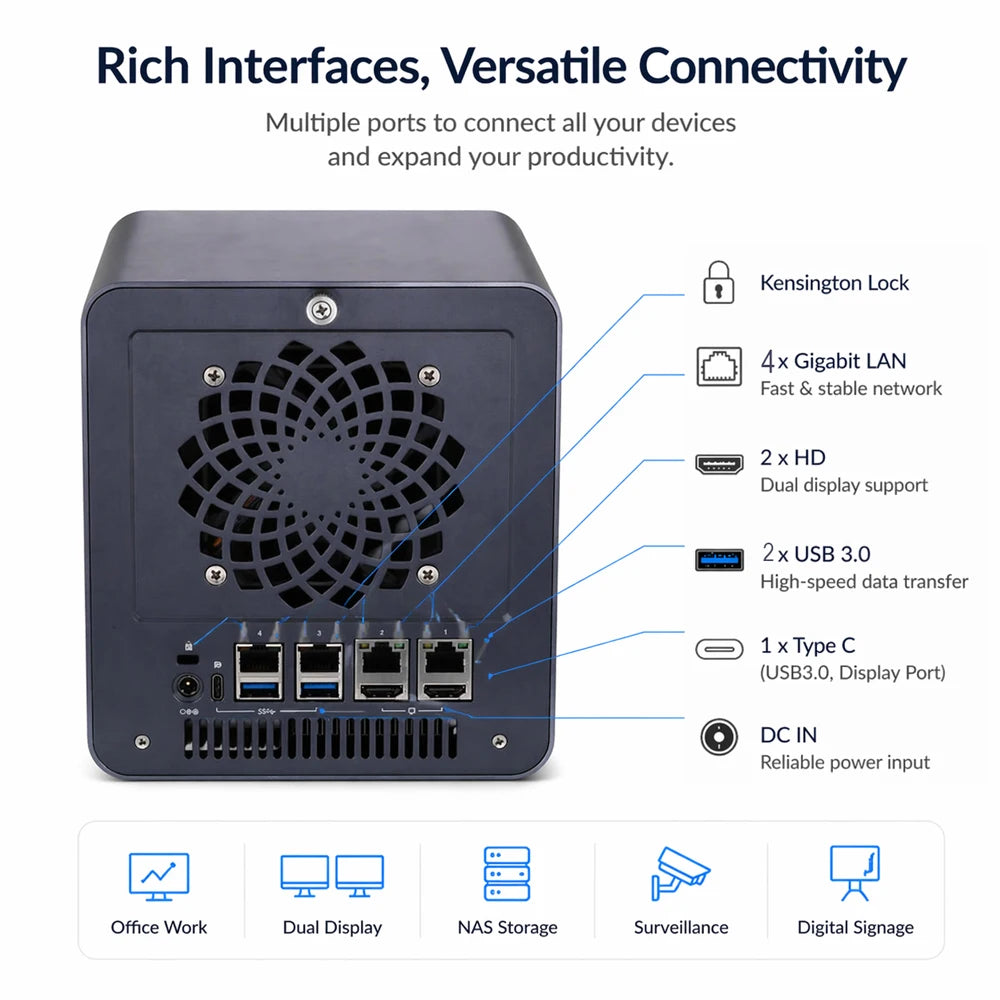 4 Bay NAS Fully Customizable Advanced Router Mini Server Barebone Desktop PC CPU Celeron I5-10210U 2x SSD 4x HDD 4x LAN