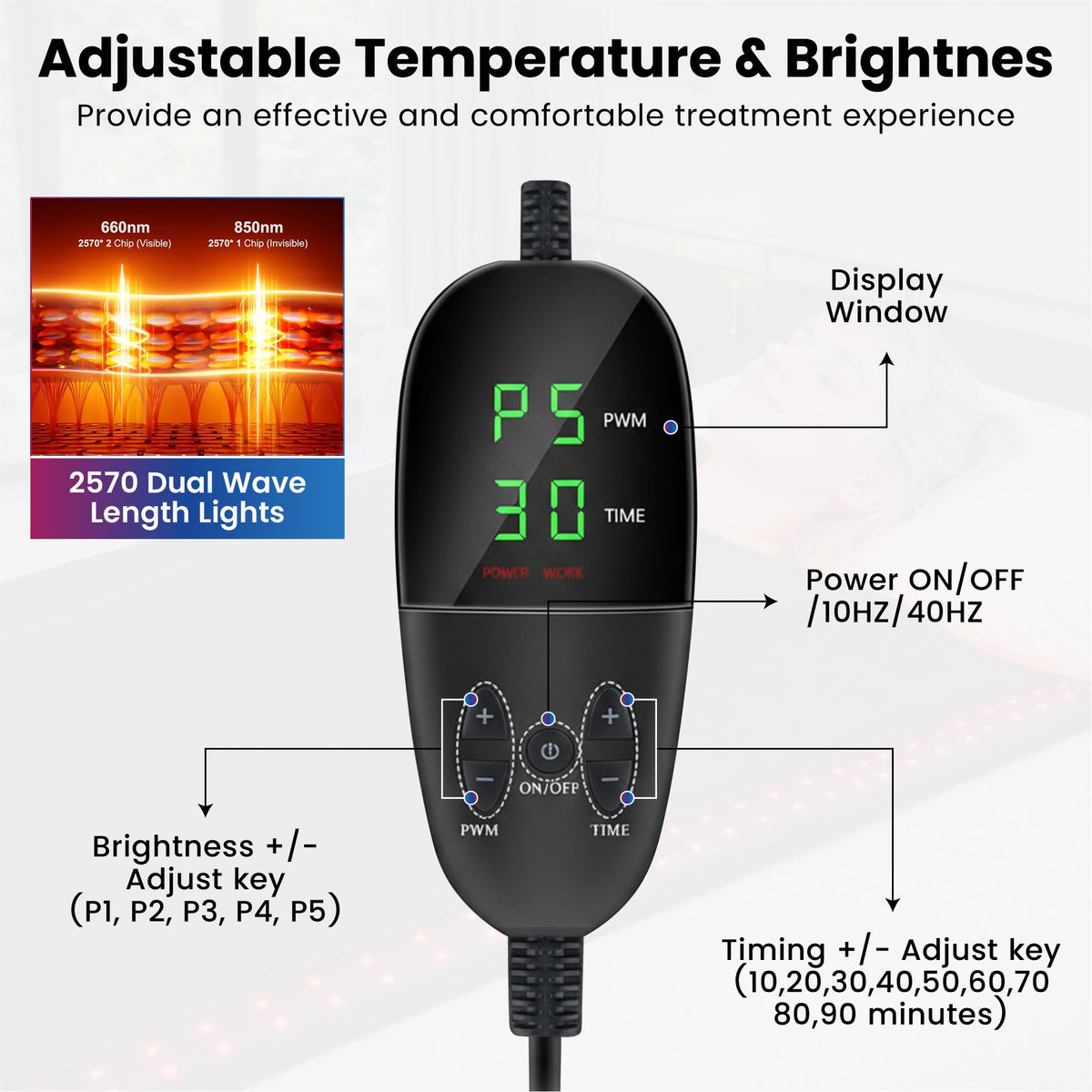 iReliev FullGlow™ 360 full body red light and near infrared therapy bag with adjustable straps and LED light panels.