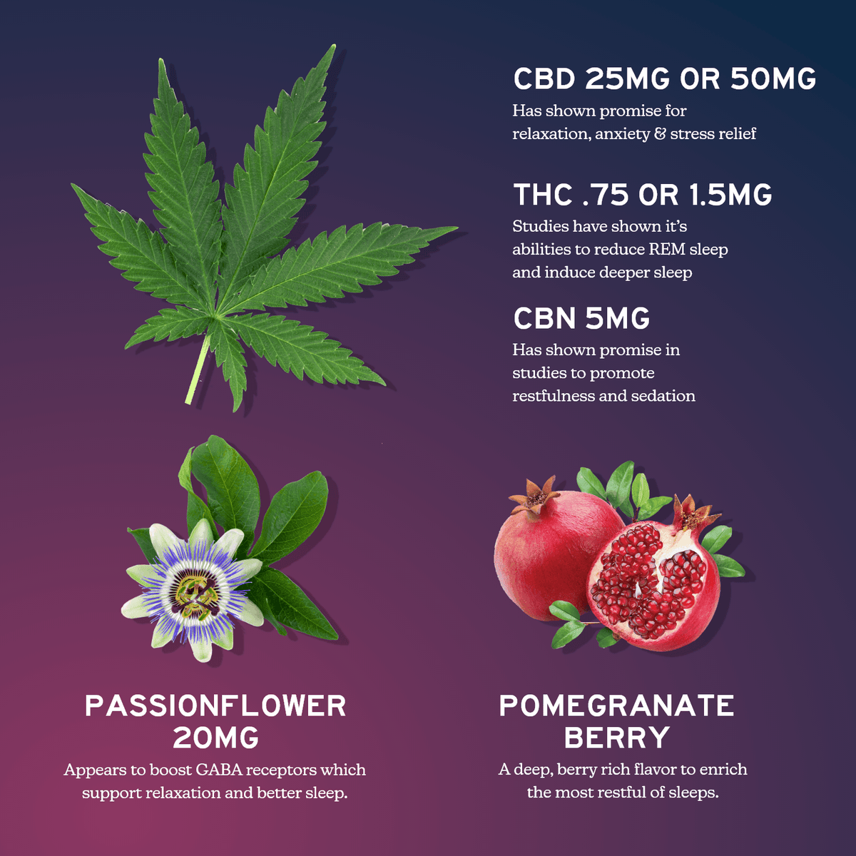 Hemp-derived CBD gummies for sleep with full spectrum CBD and CBN, showing ingredients on a natural product label.