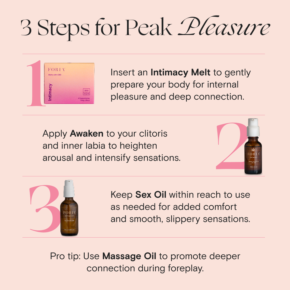 Foria massage oil with organic botanicals in a sleek bottle, ideal for intimate relaxation and skin nourishment.