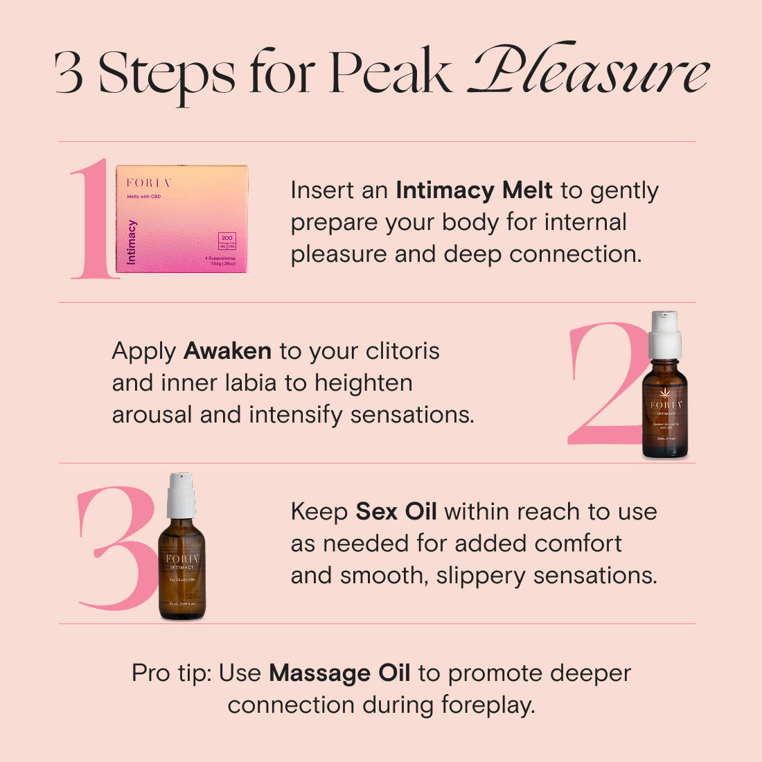 Foria Honeymoon Set featuring intimate massage oils and sensual accessories for romantic moments.