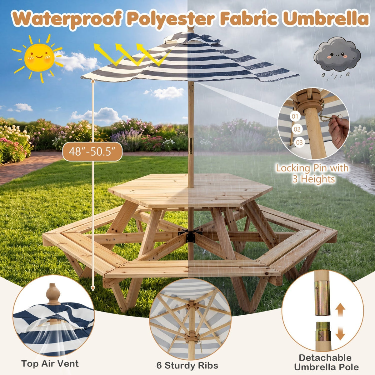 Kids hexagonal picnic table with umbrella and six benches, durable kids furniture by GBruno Store, ideal for outdoor play and dining.
