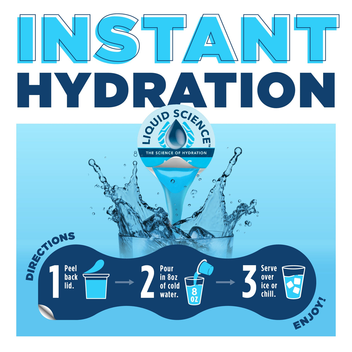 Infographic showing Liquid Science Arctic Freeze Hydration Pods by Java House, highlighting benefits and ingredients for optimal hydration.