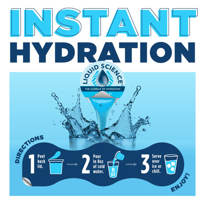 Infographic showing Liquid Science Arctic Freeze Hydration Pods by Java House, highlighting benefits and ingredients for optimal hydration.