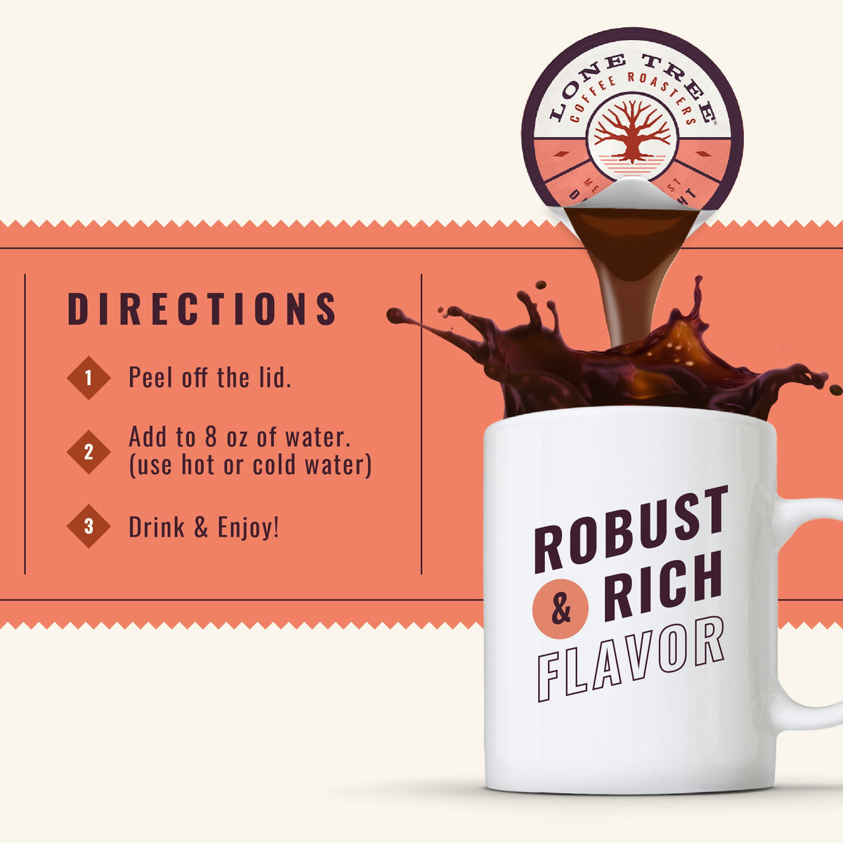 Infographic image showing details of Lone Tree Coffee Roasters Daily Delight medium roast coffee by Java House.