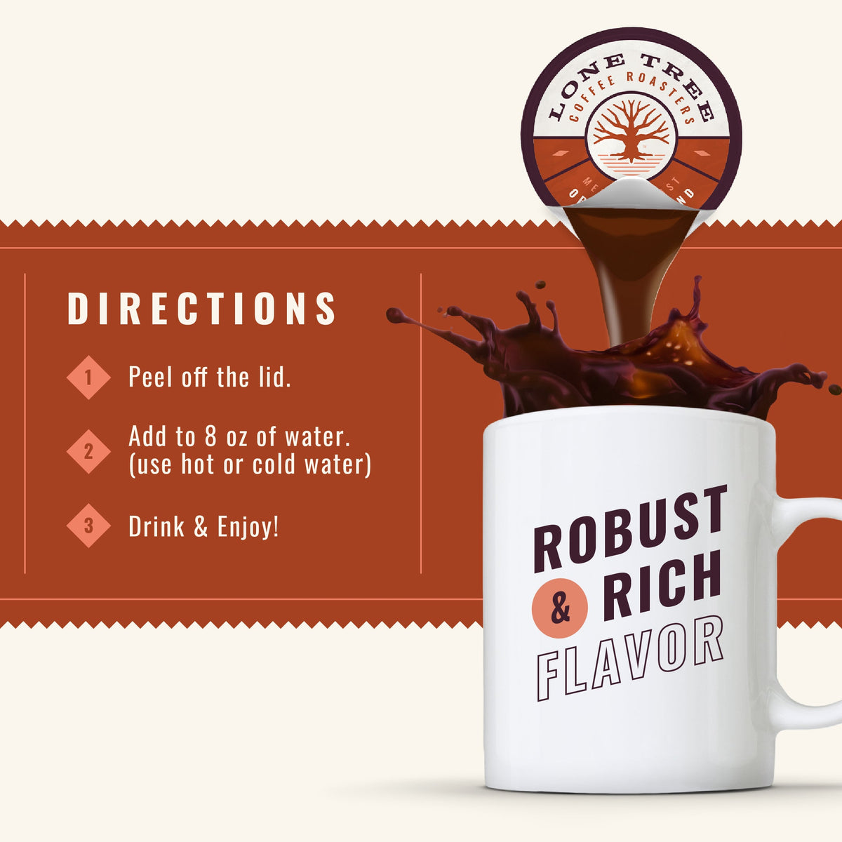 Infographic showing Lone Tree Coffee Roasters Original Blend medium roast coffee beans by Java House.