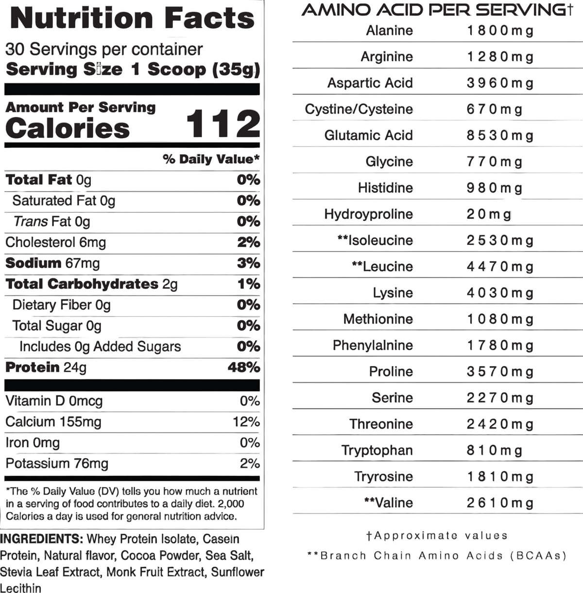 Nutrition facts label for Legacy Grass-Fed Protein Blend supplement from Legacy Performance, showing ingredient details and serving size.