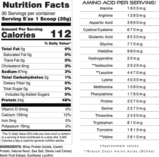 Nutrition facts label for Legacy Grass-Fed Protein Blend by Legacy Performance, a vitamins and supplements product.