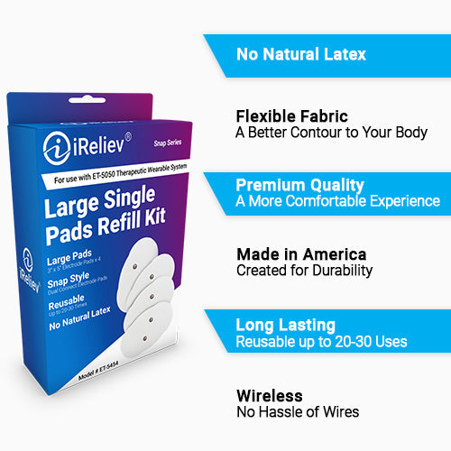 iReliev wireless large single pads refill kit showing off-white pads and packaging for electrotherapy device replacement.