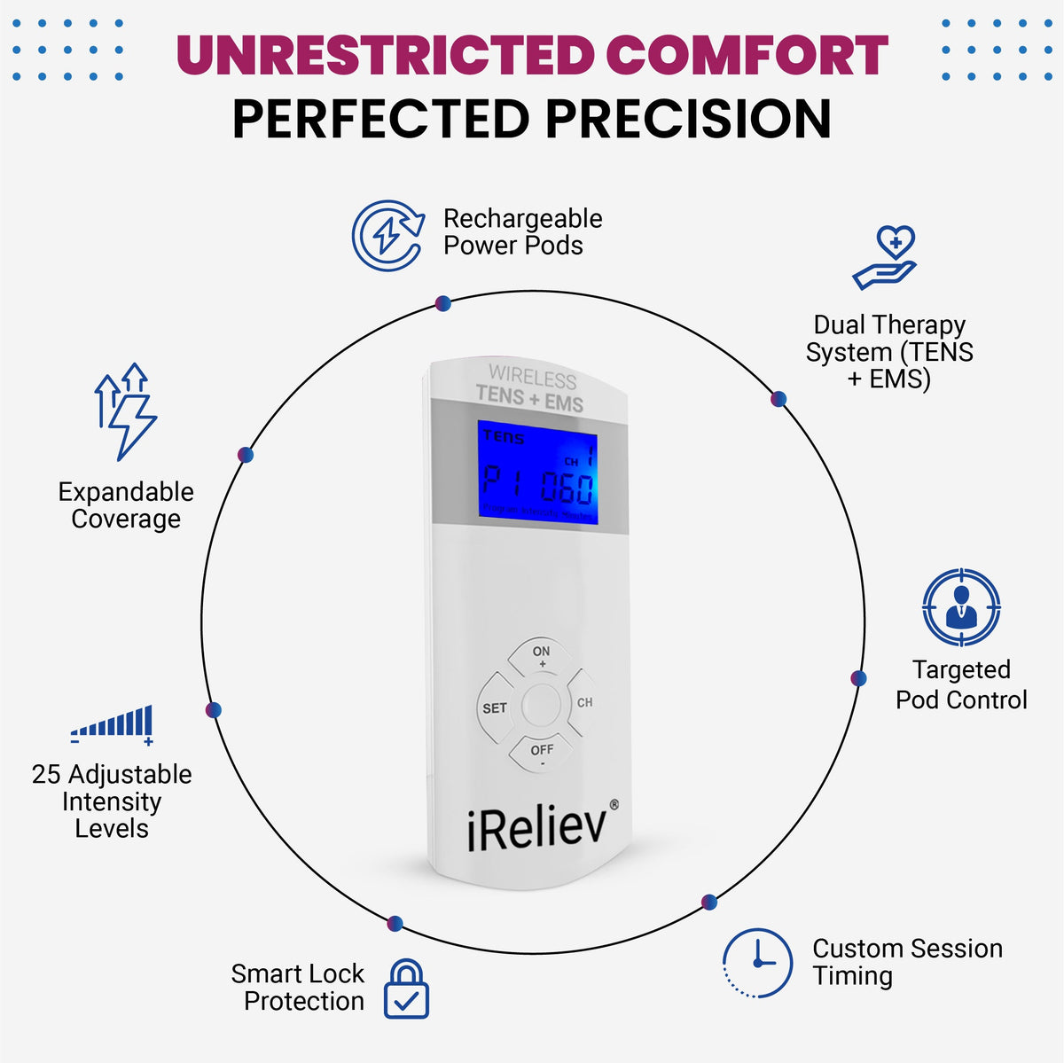iReliev TENS Unit, a therapeutic wearable device for pain relief with TENS and EMS functions, shown in listing-03.jpg