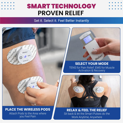 iReliev therapeutic wearable TENS and EMS system showing a compact TENS unit with adjustable controls and electrode pads.