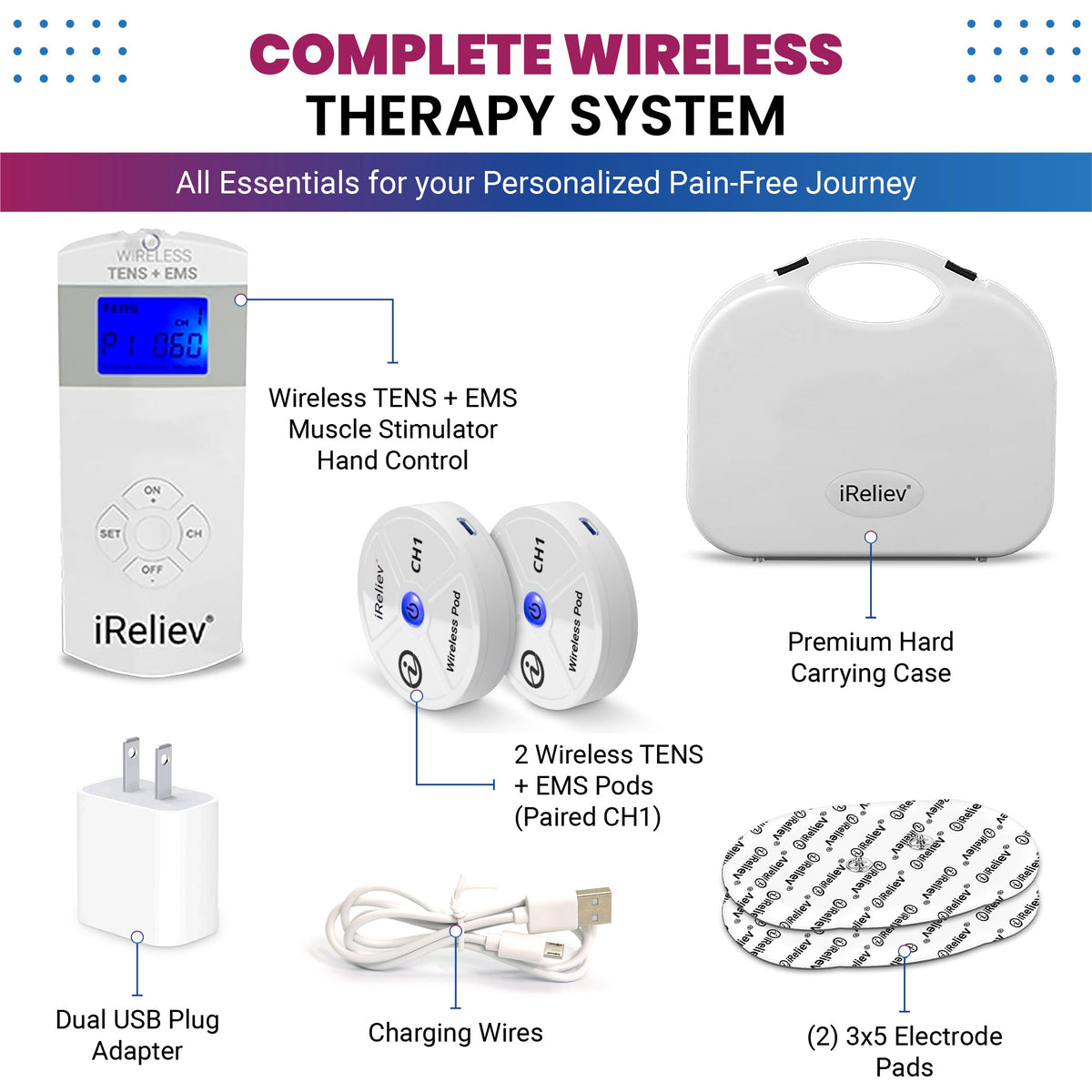 iReliev Therapeutic TENS unit with wearable design, showing device and electrode pads for pain relief therapy.