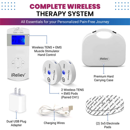 iReliev Therapeutic TENS unit with wearable design, showing device and electrode pads for pain relief therapy.