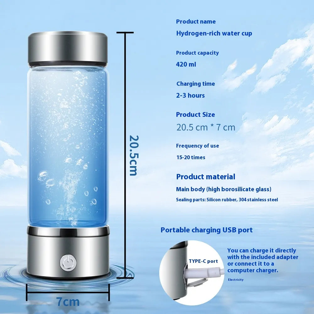 SPE Quantum Hydrogen-Rich Water Cup