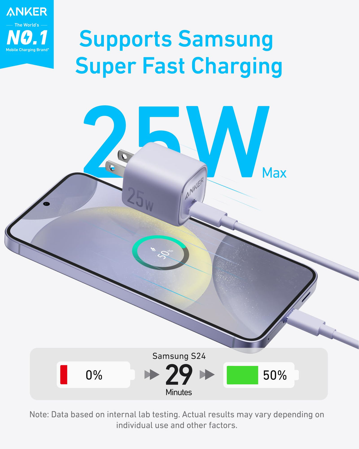 Anker 25W compact charger with mauve-colored design, featuring a sleek, portable charging device ideal for fast charging.
